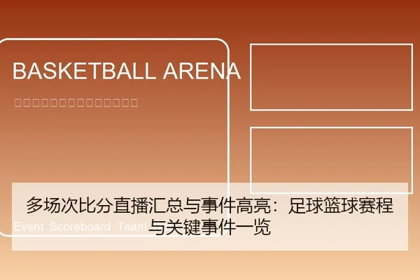多场次比分直播汇总与事件高亮：足球篮球赛程与关键事件一览