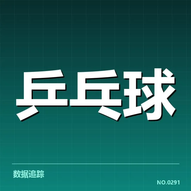 参赛选手及关键赛程的确定情况